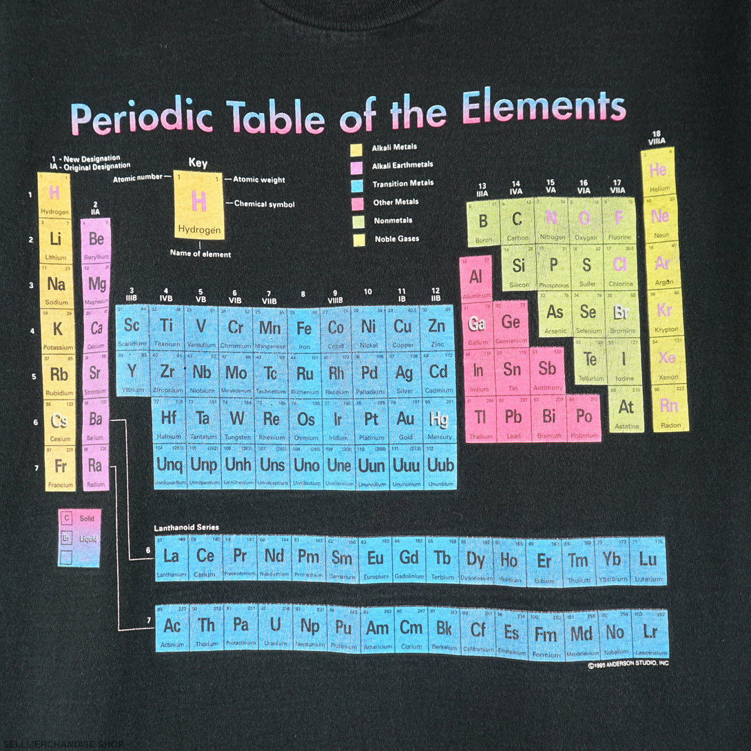 Vintage 1995 Periodic Table Of Elements T-Shirt